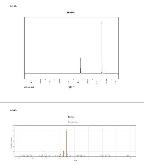 Solved C-NMRC3H7NO2 H-NMR C3H7NO2 Mass Mass Spectrum | Chegg.com