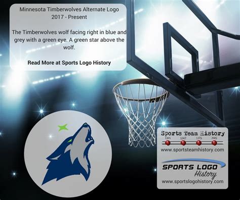 Nice alternate logo for the Twolves. See all the Twolves logos. https ...