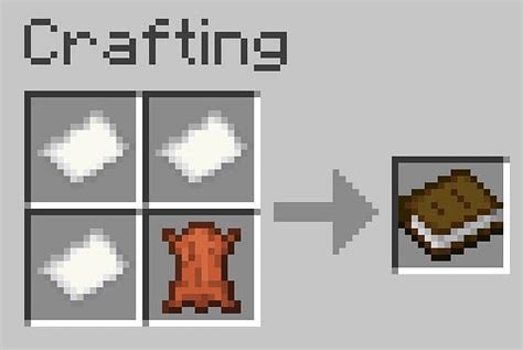 How to Make Book in Minecraft: Materials, Crafting Guide, Uses, Tips & FAQs