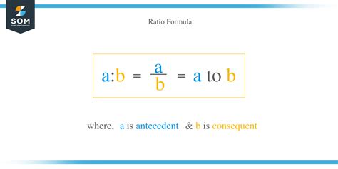 Ratios – Explanation & Examples