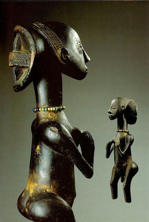 Luba Figure from the DRC