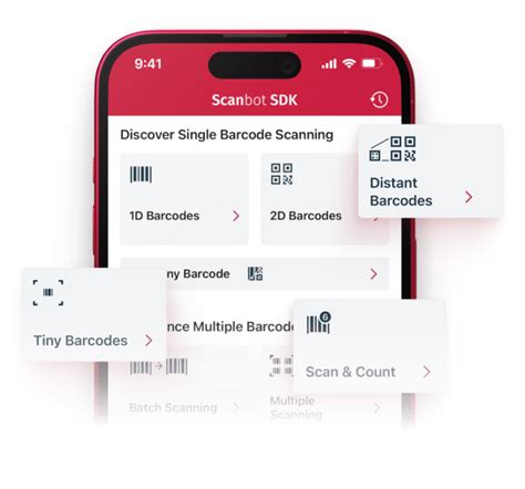 GS1 DataBar Composite Barcode Scanner - Scanbot SDK