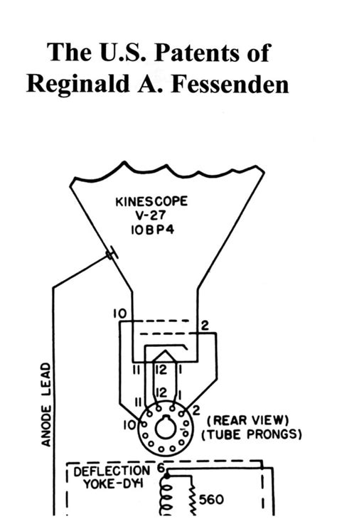 2. The U.S. Patents of Reginald A. Fessenden | Pittsburgh Antique Radio Society