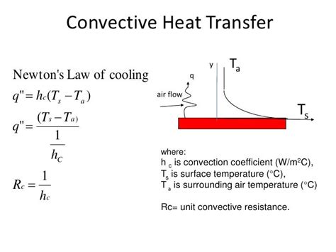 11 Heat Transfer