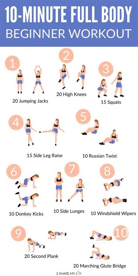 Pin on Fat loss workout plan home