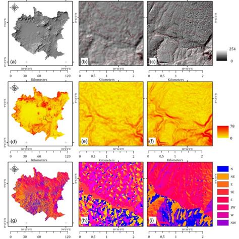 (PDF) Terrain analysis and landform recognition