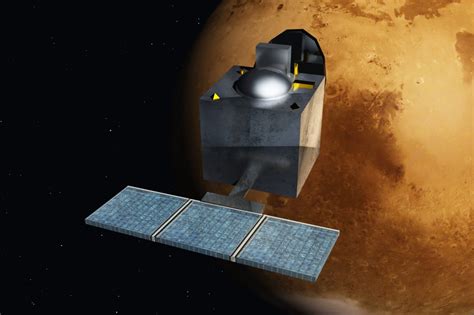 ISRO’s Mangalyaan Orbiter Completes Six Years Around Mars. Where’s the Science? – The Wire Science