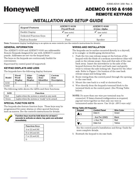 HONEYWELL ADEMCO 6150 INSTALLATION AND SETUP MANUAL Pdf Download | ManualsLib