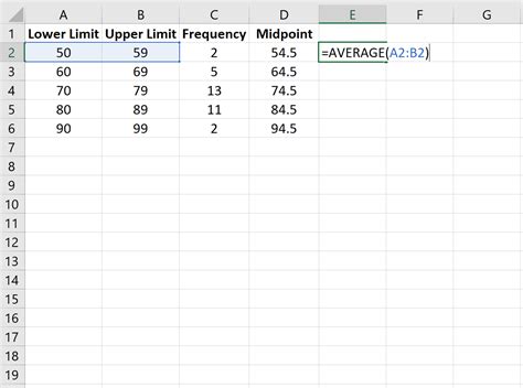 How to Make a Frequency Polygon in Excel