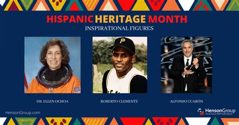 Hispanic Heritage Month: Inspiring Figures