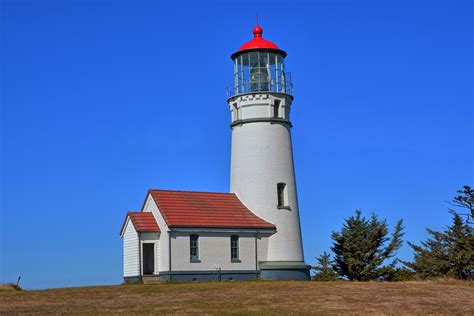 Cape Blanco Lighthouse | Natural Atlas