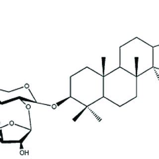 Saponin chemical structure from juá. | Download Scientific Diagram