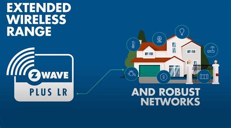 What’s the Difference Between Z-Wave and Z-Wave Long Range? | Electronic Design