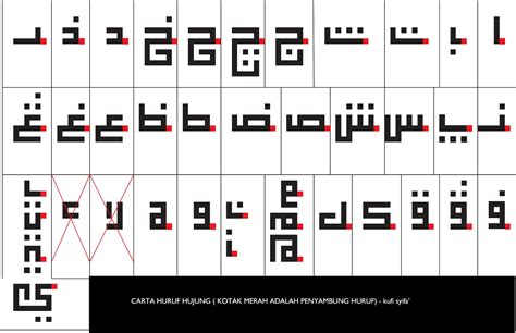 kufi art