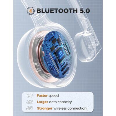 Mpow M5 Wireless Headphones Bluetooth Headset - UMAG MALL