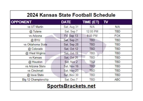 Kansas State Football Schedule 2024 2024 Election - Inga Laural