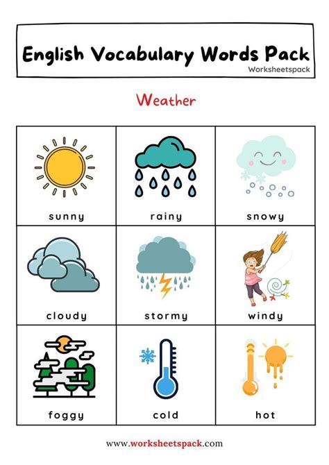 Kindergarten weather vocabulary words | Kindergarten vocabulary words ...