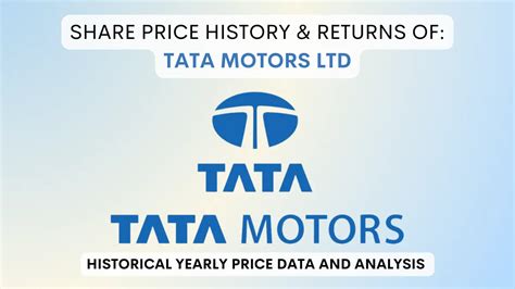 Tata Motors Share Price History & Returns (1990 To 2024)