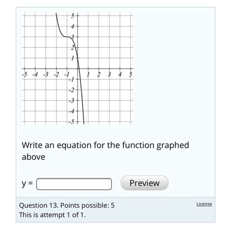 Solved Write an equation for the function graphed above y | Chegg.com