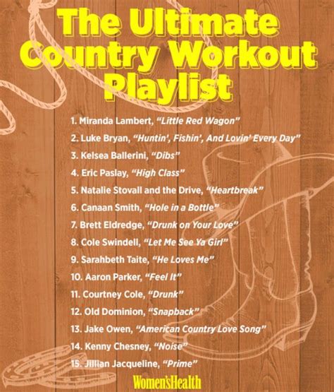 country playlist | Country music playlist, Country music songs, Workout playlist