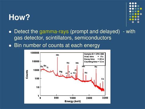 PPT - Neutron Activation Analysis (NAA) PowerPoint Presentation, free download - ID:1108835