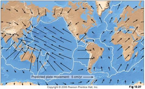 GPS And Tectonics | How GPS Works | GPS Spotlight