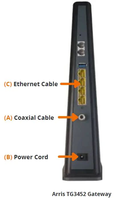 Mascon Arris TG3452 Gateway Instruction Manual