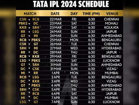 IPL full schedule: IPL 2024 Schedule: CSK Vs RCB clash to kick off IPL on March 22; no matches ...