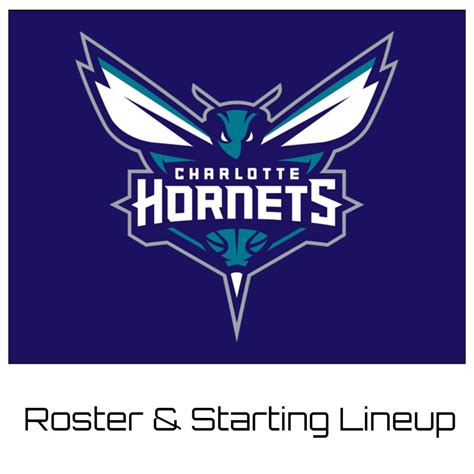 Charlotte Hornets Roster 2023-24 | Updated Depth Chart