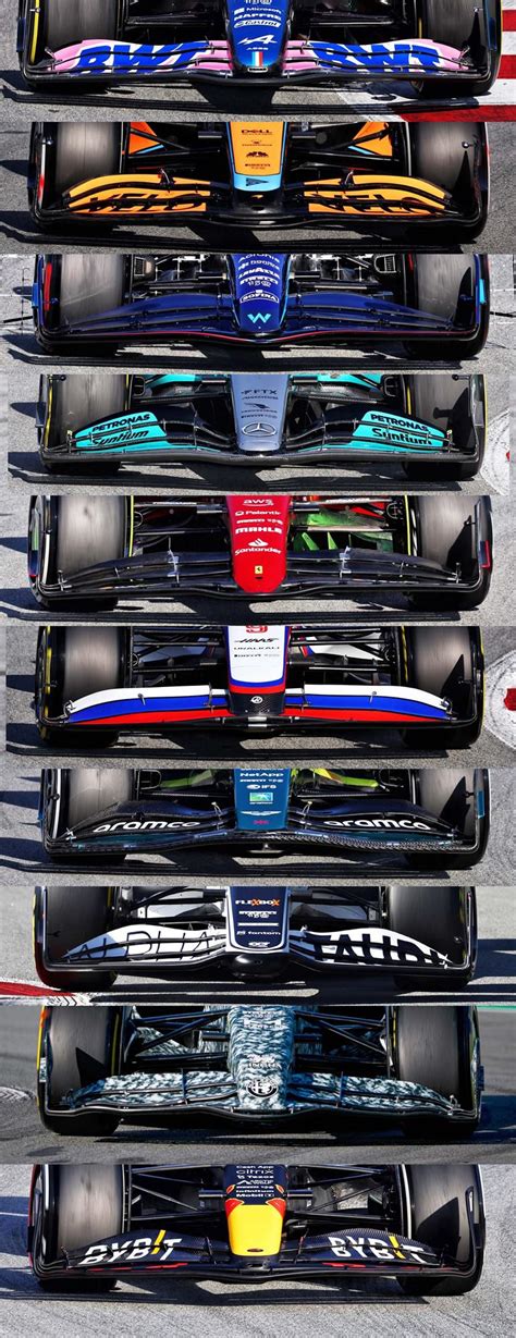 Every 2022 F1 front wing design : formula1