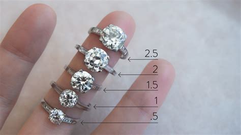 This is What 2.5 Carats Really Looks Like on Your Hand - Over The Moon