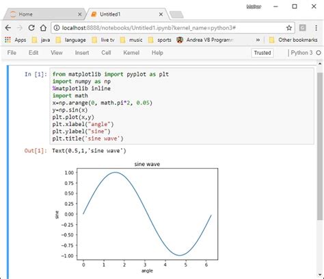 Matplotlib.pyplot Python