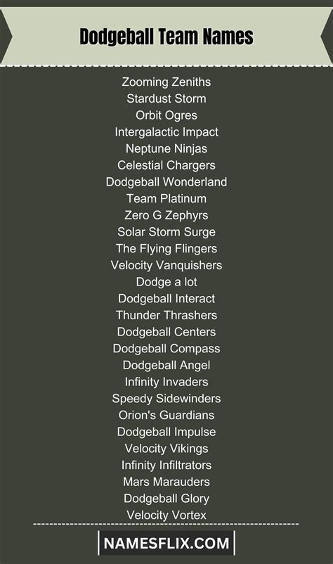 Dodgeball Team Names Ideas for the Love of the Game | by Eliana Quinn ...