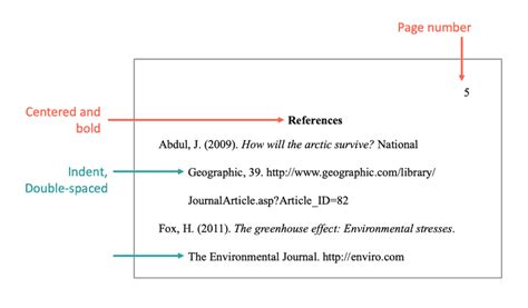 APA Reference Page: How to Format Works Cited EasyBib