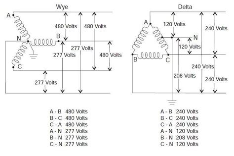 3 Phase Transformer Wiring