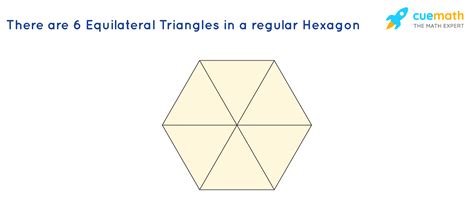 How Many Equilateral Triangles are there in a Regular Hexagon? [SOLVED]