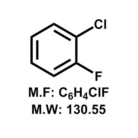 Juvenus Drugs