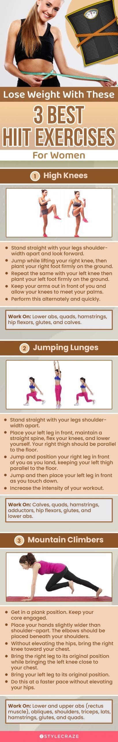 HIIT For Fat Loss: 15 Exercises For Women To Burn Fat