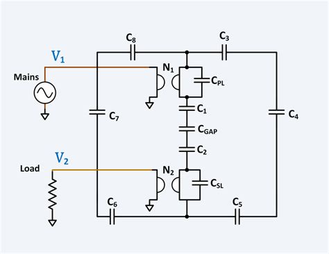 Engineering:Gyrator–capacitor model - HandWiki