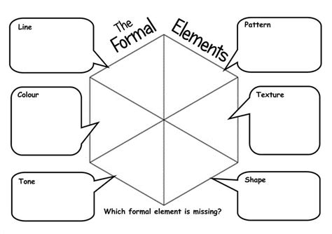 Scheda degli elementi formali