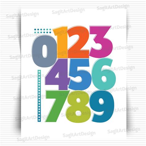 Numbers educational poster 123 Poster DIGITAL Playroom | Etsy