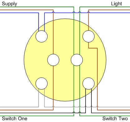 Two Way Lighting Wiring / Stair case wiring circuit diagram, OR How to control a lamp from two ...
