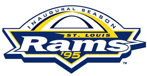 St. Louis Rams Team History | Sports Team History