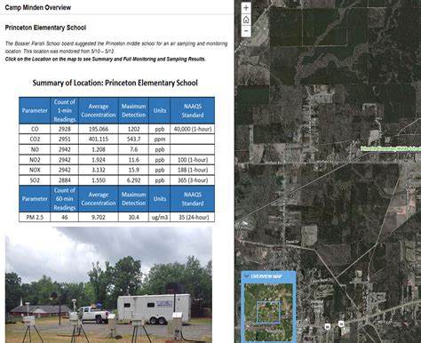 U.S. EPA Camp Minden Story Map, LA – Weston Solutions