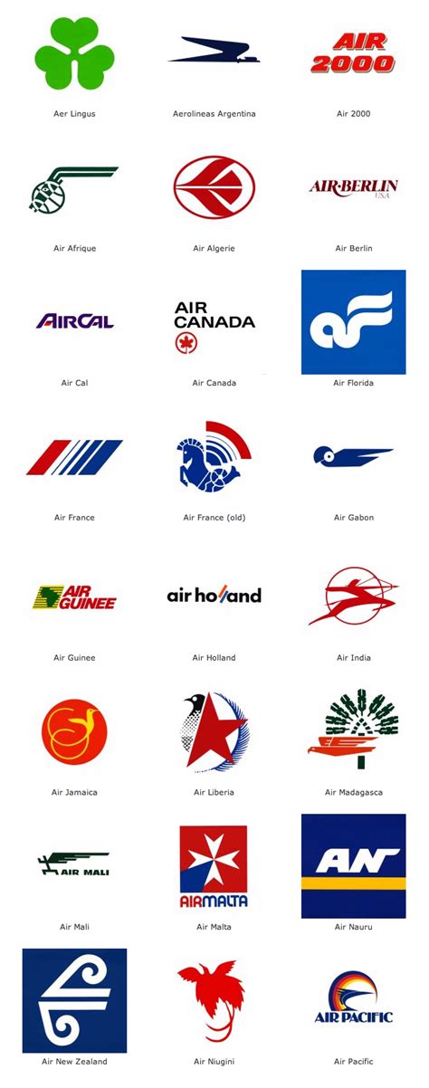 guns wallpapers | guns | guns images 2013: airline logos