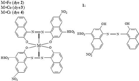 Structures of the metal complex dyes 2, 3, 4 and the non-metallized dye ...