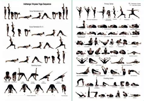 Insights on Ashtanga Vinyasa- Full Primary series | Prana Yoga