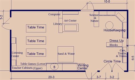 Preschool Teacher Once Again: Preschool Classroom Layout