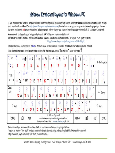 Hebrew Keyboard Layout PC | PDF | Computer Keyboard | Tools