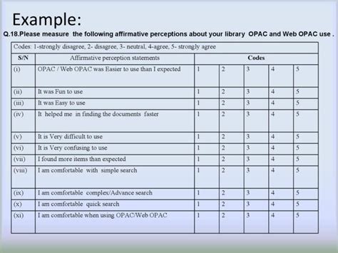 30 Free Likert Scale Templates & Examples ᐅ TemplateLab